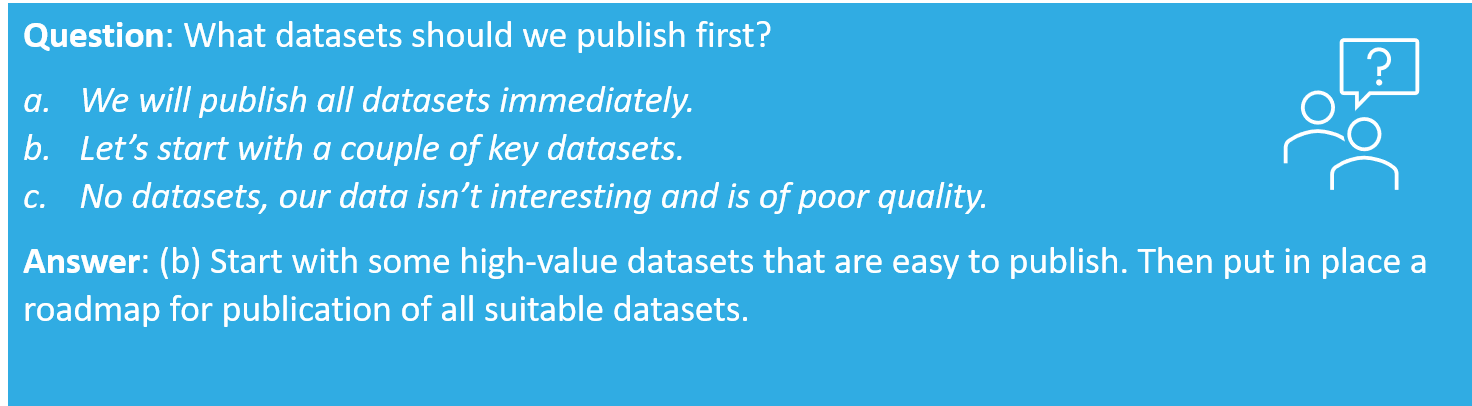 quick-guide-open-data-publishing-guidelines